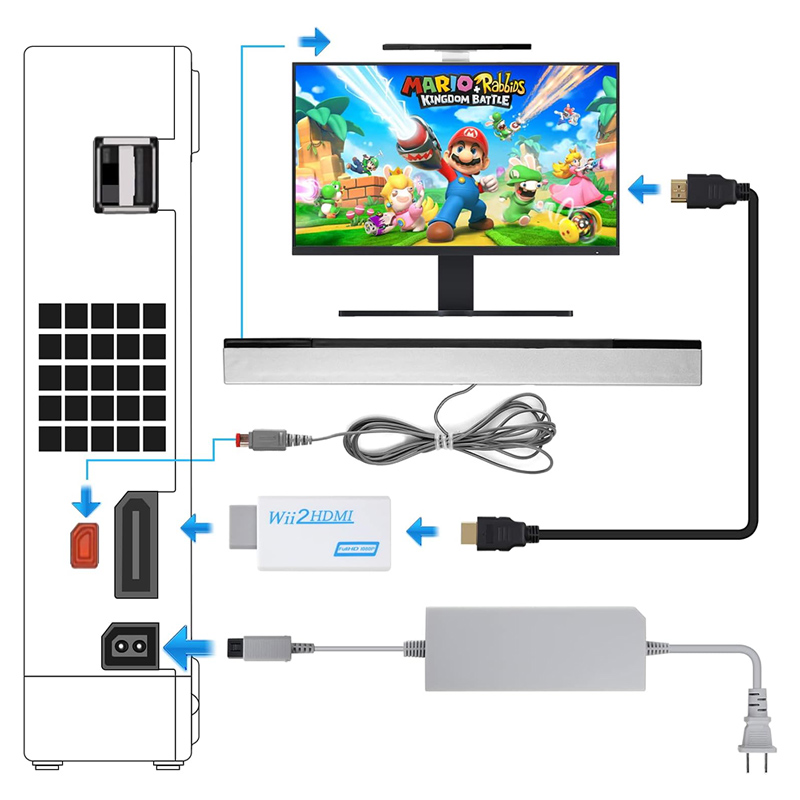 Diagram showing Wii connected to TV using adapter